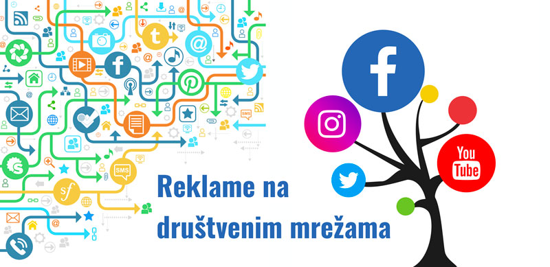 Reklame na društvenim mrežama - stub digitalnog oglašavanja